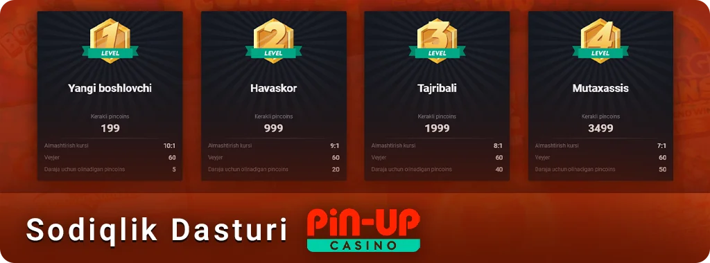 O'zbekistonlik PinUp o'yinchilari uchun sodiqlik dasturi
